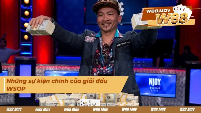 Sự kiện chính của Giải vô địch Poker thế giới 
